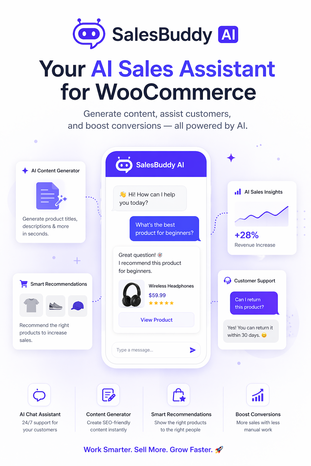 SalesBuddy AI – Turn Visitors into Customers Automatically Banner