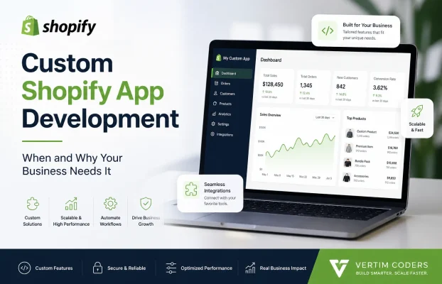 Custom Shopify App Development: When and Why Your Business Needs It