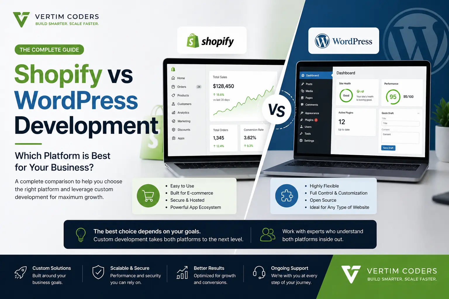 Shopify vs WordPress Development: Which One Should You Choose?