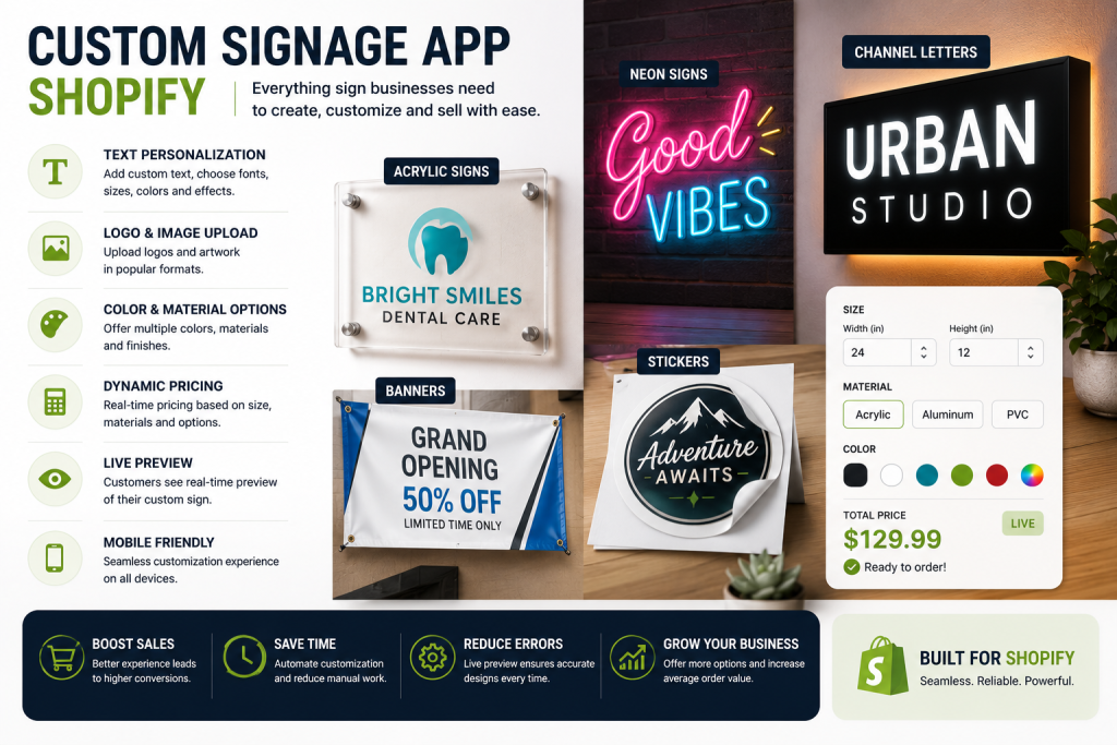 custom signage app shopify