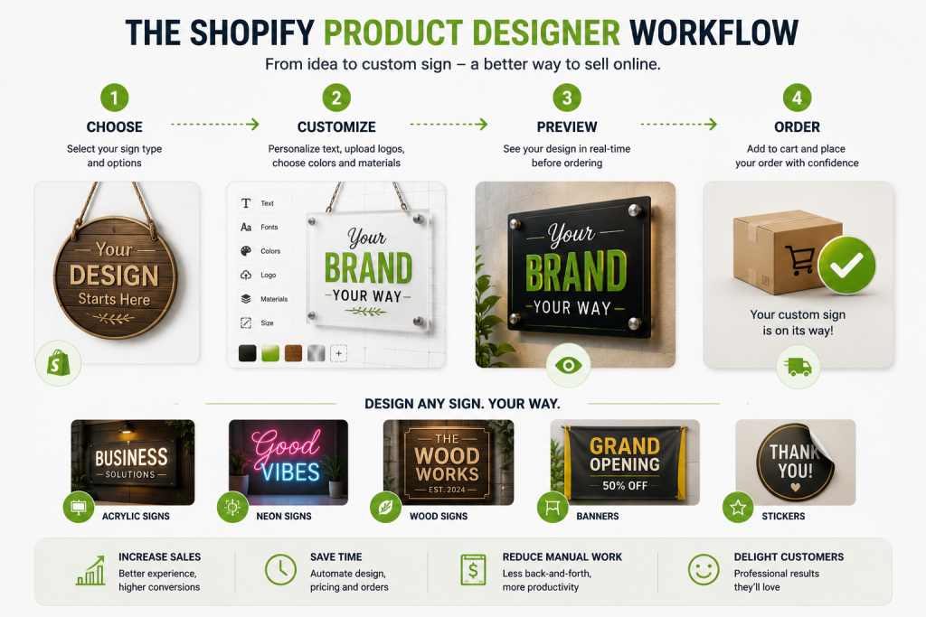 shopify product designer